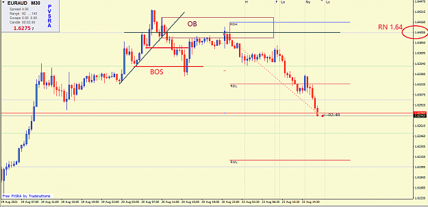 Click to Enlarge

Name: EURAUD BOS Sell.png
Size: 38 KB