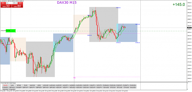 Click to Enlarge

Name: DAX30M15 rt.png
Size: 82 KB