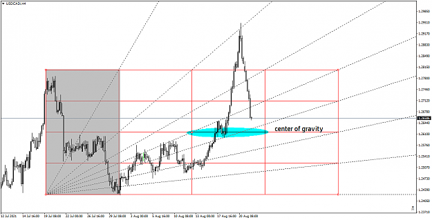 Click to Enlarge

Name: USDCADiH4.png
Size: 45 KB