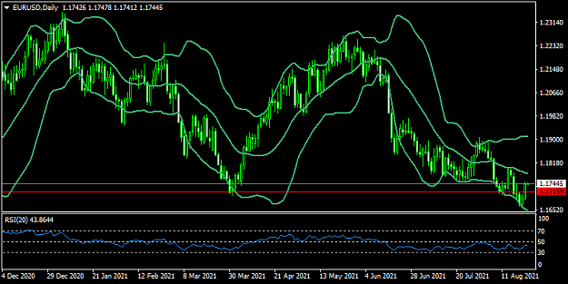 Click to Enlarge

Name: eurusd-d1-fxopen-investments-inc-2.png
Size: 31 KB