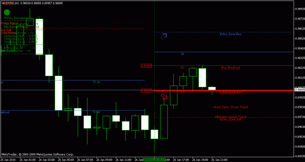 Click to Enlarge

Name: audusd.gif
Size: 13 KB