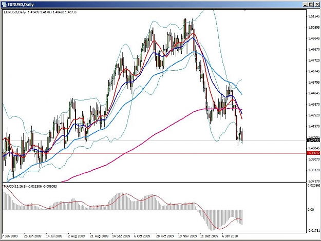 Click to Enlarge

Name: EURUSD1.3890.jpg
Size: 99 KB