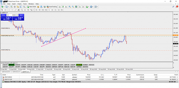 Click to Enlarge

Name: GBPJPY.png
Size: 99 KB