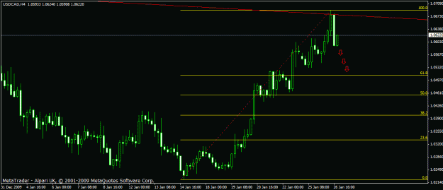 Click to Enlarge

Name: usd cad- 26-01-2009.gif
Size: 15 KB