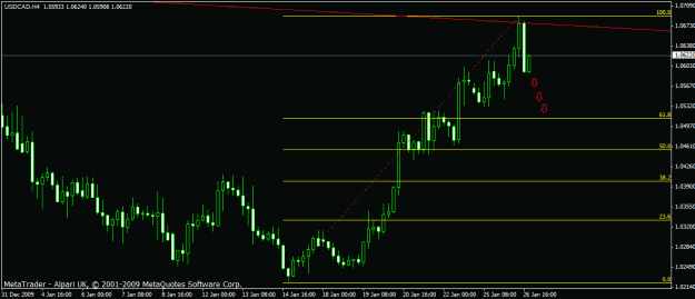 Click to Enlarge

Name: usd cad- 26-01-2009.gif
Size: 15 KB