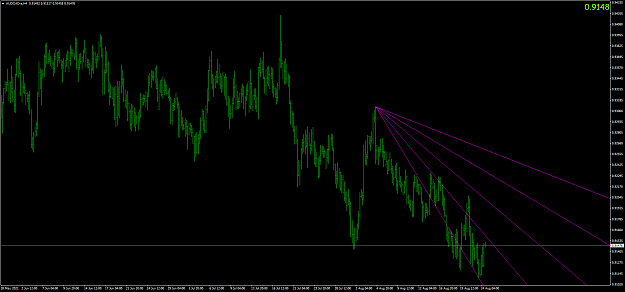 Click to Enlarge

Name: audcad-a-h4-oanda-division9.png
Size: 67 KB