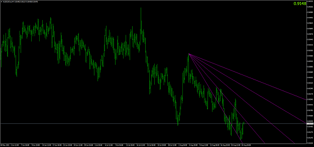 Click to Enlarge

Name: audcad-a-h4-oanda-division9.png
Size: 67 KB