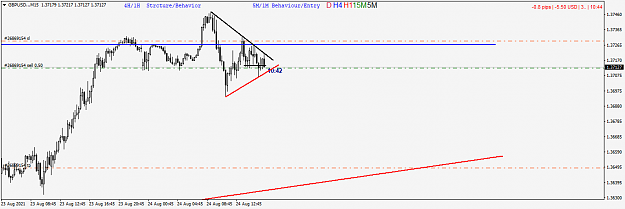 Click to Enlarge

Name: GBPUSD..M15-24-aug.png
Size: 25 KB
