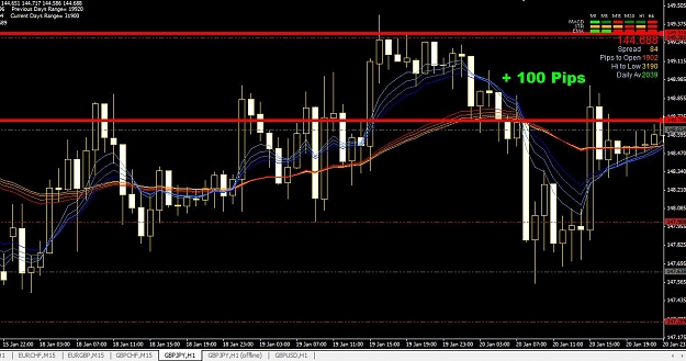 Click to Enlarge

Name: HighlowGJ20012010.jpg
Size: 113 KB
