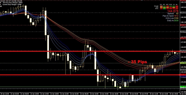 Click to Enlarge

Name: HighlowGJ22012010.jpg
Size: 121 KB