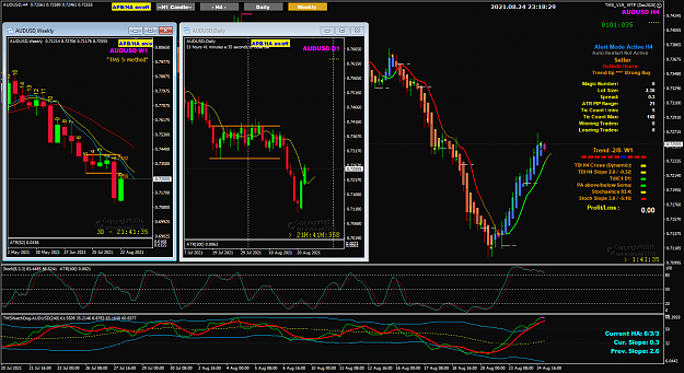 Click to Enlarge

Name: AUDUSD AUG24 H4 V19 SYD 25-8-2021 7-18-31 am.png
Size: 95 KB