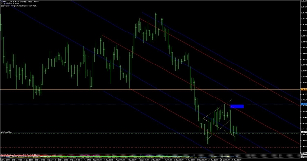 Click to Enlarge

Name: eurusdh4jan26@2331gmt.jpg
Size: 113 KB