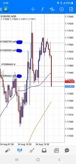 Click to Enlarge

Name: Screenshot_20210824-174945_MetaTrader 4.jpg
Size: 368 KB