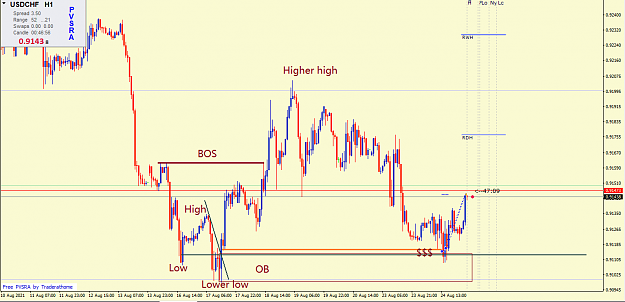 Click to Enlarge

Name: USDCHF BOS BUY.png
Size: 36 KB