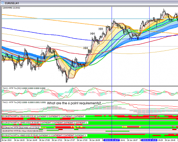 Click to Enlarge

Name: THV270110misspips.png
Size: 66 KB