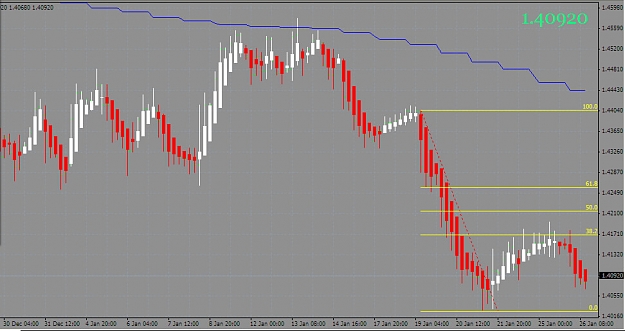 Click to Enlarge

Name: eurusd_h4.jpg
Size: 102 KB