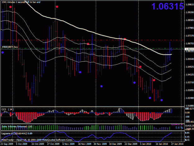 Click to Enlarge

Name: usdcadbull+.gif
Size: 28 KB