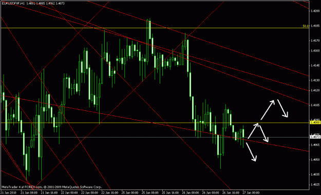Click to Enlarge

Name: h1 chart 01-26-2010.gif
Size: 23 KB