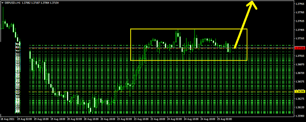 Click to Enlarge

Name: GBPUSD.rH1.png
Size: 34 KB
