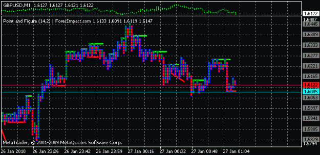 Click to Enlarge

Name: gbpusd triple bottom detected.gif
Size: 11 KB