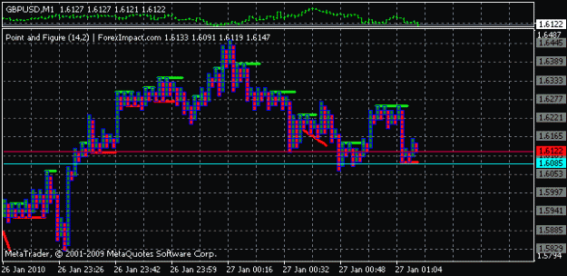 Click to Enlarge

Name: gbpusd triple bottom detected.gif
Size: 11 KB