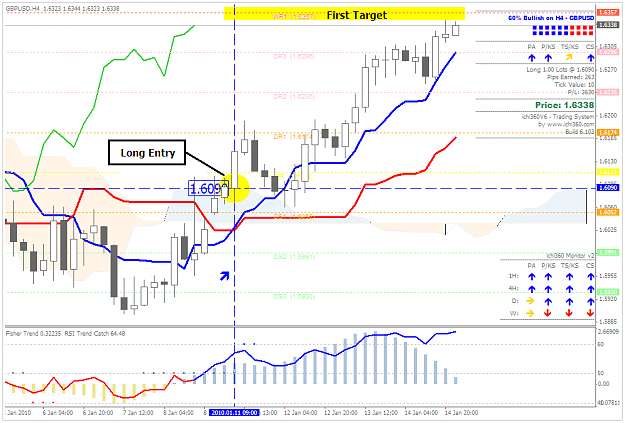 Click to Enlarge

Name: GBPUSD_150110.png
Size: 47 KB