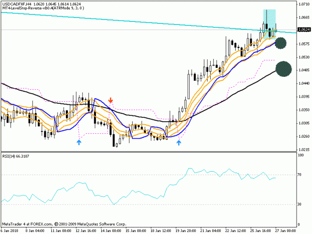 Click to Enlarge

Name: usdcad1.gif
Size: 15 KB