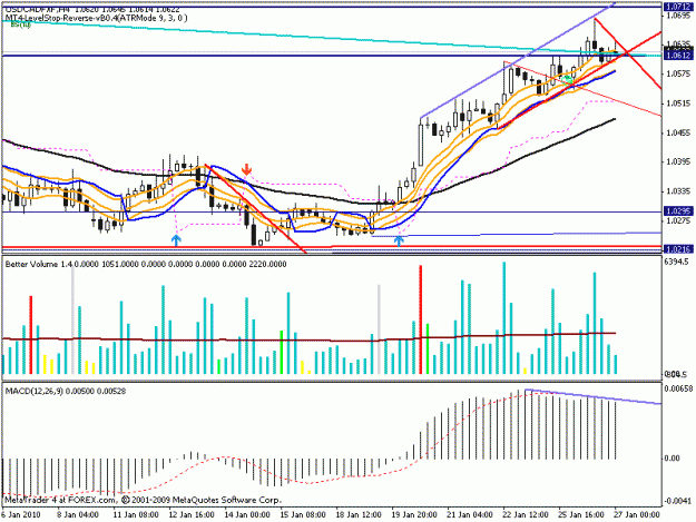 Click to Enlarge

Name: usdcad2.gif
Size: 19 KB