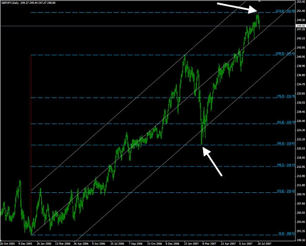 Click to Enlarge

Name: gbpjpy.jpg
Size: 64 KB