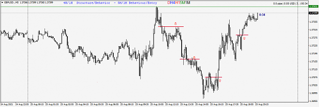 Click to Enlarge

Name: GBPUSD..M5.png
Size: 36 KB