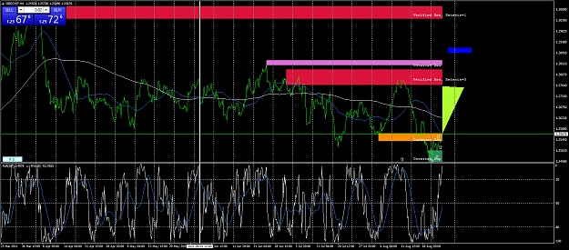 Click to Enlarge

Name: gbpchf-h4-fx-glory-group-a.png
Size: 105 KB