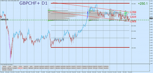 Click to Enlarge

Name: GBPCHF+Daily.png
Size: 100 KB