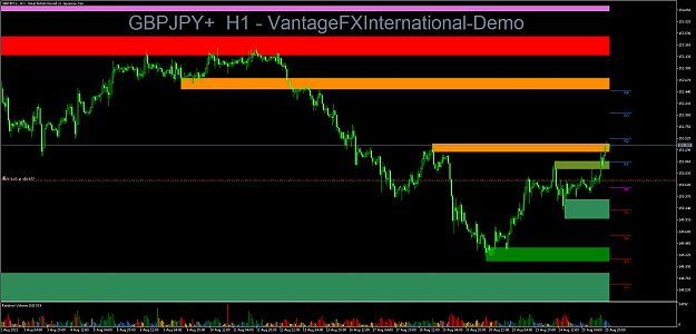 Click to Enlarge

Name: GBPJPY+H1.png
Size: 72 KB