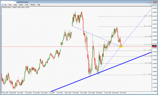 Click to Enlarge

Name: eurusd boss.gif
Size: 35 KB
