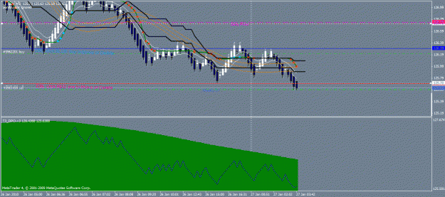 Click to Enlarge

Name: eurjpy 2.gif
Size: 27 KB