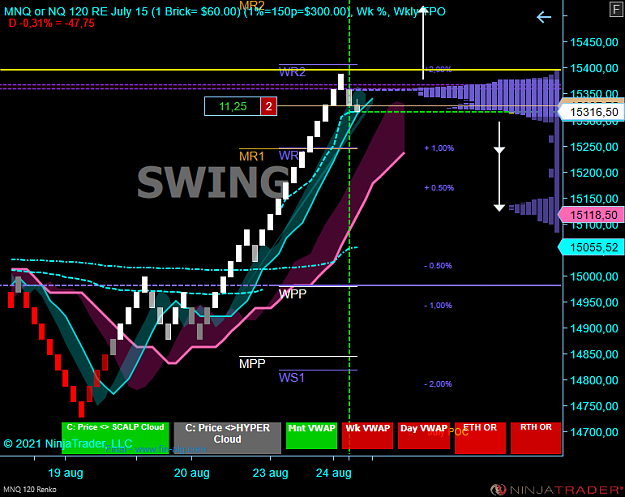 Click to Enlarge

Name: NQ Swing acc.PNG
Size: 72 KB
