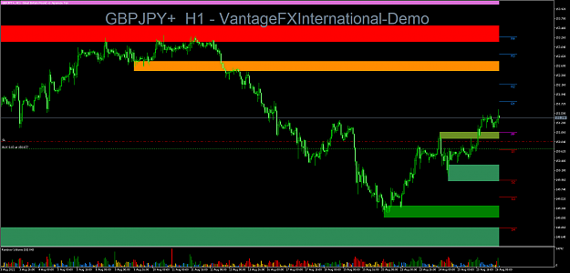 Click to Enlarge

Name: GBPJPY+H1.png
Size: 73 KB