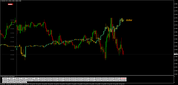 Click to Enlarge

Name: EURUSD+M5.png
Size: 73 KB
