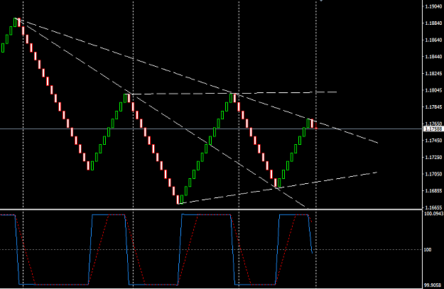 Click to Enlarge

Name: eurusd-analise25-08-21.png
Size: 19 KB