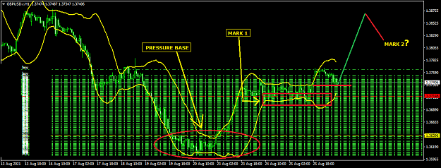 Click to Enlarge

Name: GBPUSD.rH1.png
Size: 47 KB