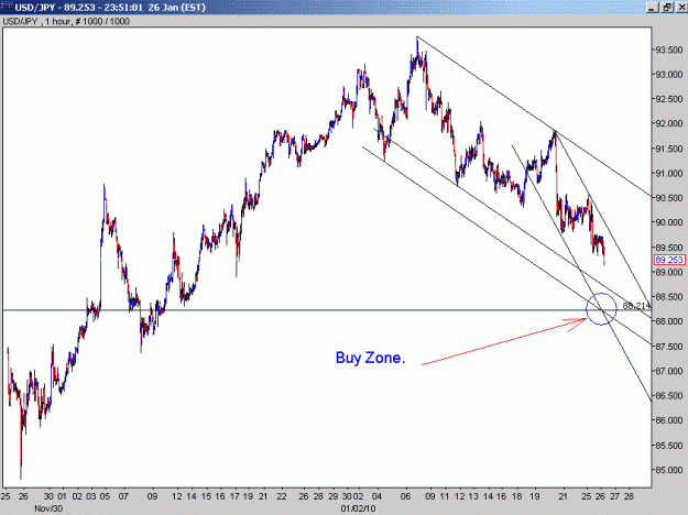 Click to Enlarge

Name: USDJPY.GIF
Size: 21 KB