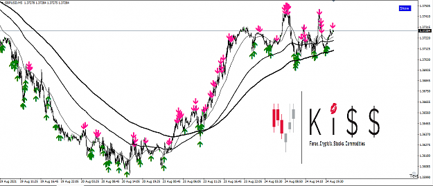Click to Enlarge

Name: 5min gbpusd.png
Size: 61 KB