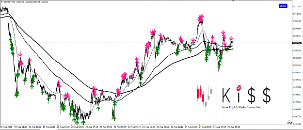 Click to Enlarge

Name: 5min gbpjpy.png
Size: 57 KB
