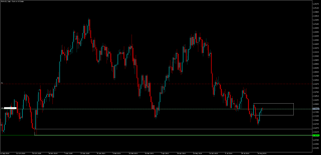 Click to Enlarge

Name: EURUSDdaily.png
Size: 31 KB