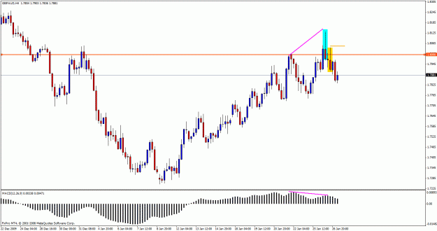 Click to Enlarge

Name: gbpaud.gif
Size: 22 KB