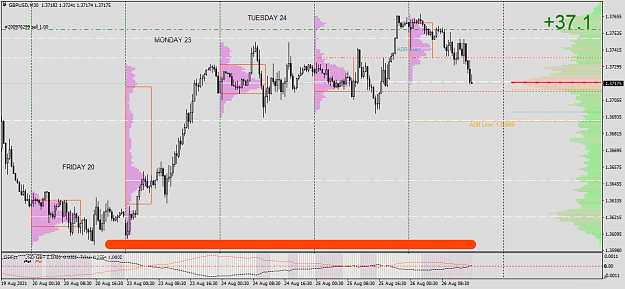 Click to Enlarge

Name: gbpusd-m30-fxcm-australia-pty.png
Size: 49 KB