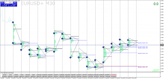 Click to Enlarge

Name: EURUSD+M30.png
Size: 94 KB