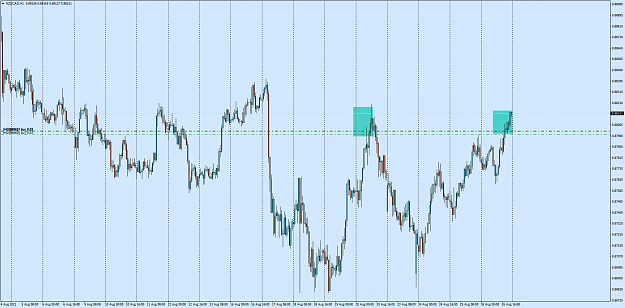 Click to Enlarge

Name: NZDCADH1.png
Size: 85 KB