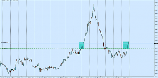 Click to Enlarge

Name: USDCADH1.png
Size: 63 KB