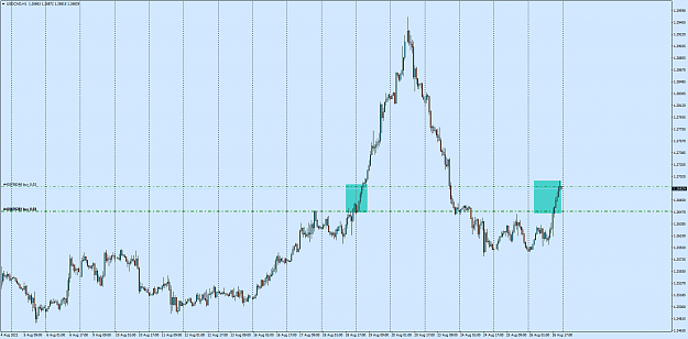 Click to Enlarge

Name: USDCADH1.png
Size: 63 KB